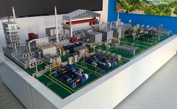 酒钢集团东铝厂-铝材生产线瓜州机械模型